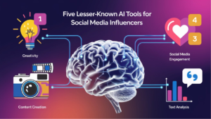 AI tools for social media influencers